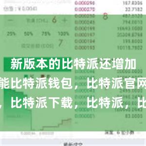 新版本的比特派还增加了蓝牙功能比特派钱包，比特派官网，比特派下载，比特派，比特派钱包备份