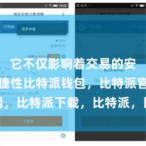 它不仅影响着交易的安全性和便捷性比特派钱包，比特派官网，比特派下载，比特派，比特派钱包备份