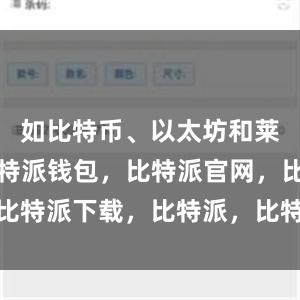 如比特币、以太坊和莱特币等比特派钱包，比特派官网，比特派下载，比特派，比特派钱包备份