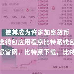 使其成为许多加密货币用户的首选钱包应用程序比特派钱包，比特派官网，比特派下载，比特派，比特派钱包备份